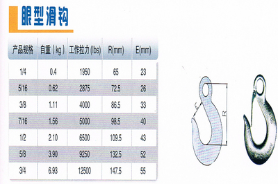 【最新供应-眼型滑钩|专业设计起重吊钩|上海地区供应优质起重吊钩】价格,厂家,图片,吊具,上海祝融起重机械-
