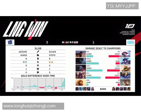 赛后复盘分析：BLG与LNG对决中的节奏掌控与战略布局