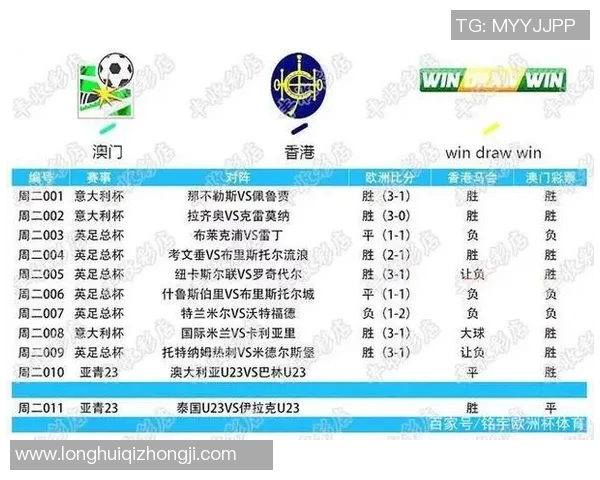 世界杯预选赛分析重庆篮球队展现出卓越的灵活性与战术适应能力